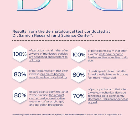 Nagu eļļa Didier lab "Beaute" Viss vienā