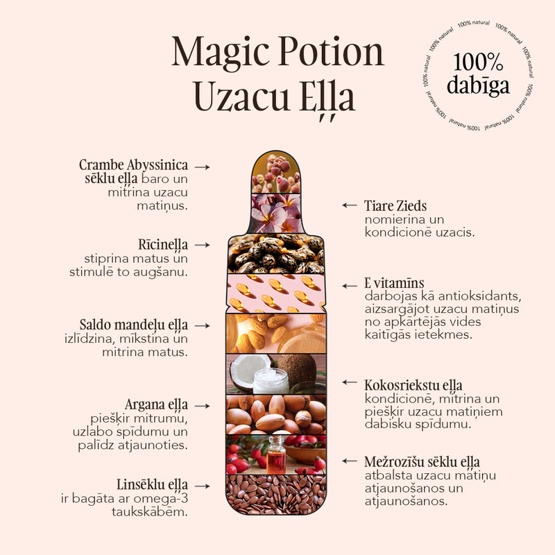 Didier Lab Esthétique Magic Potion Uzacu Eļļa